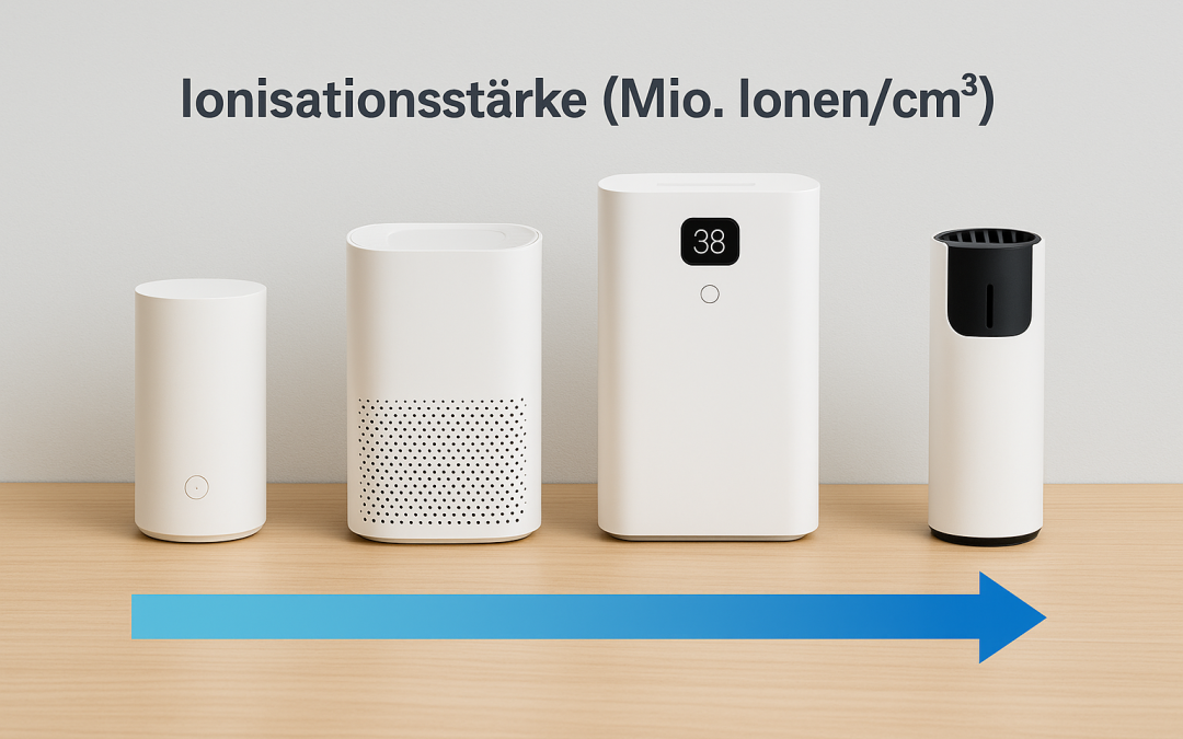 Ionisation stärke